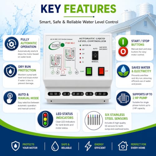 Image of Fully Automatic Water Level Controller & Indicator with Dry Run Protection 1 Year Warranty