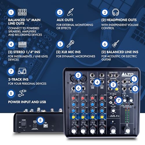 Image of Alto TrueMix 600 Audio Mixer with 2 XLR Mic Ins, USB Audio Interface and Bluetooth for Podcasting, Live Performance, Recording, DJ, PC and Mac