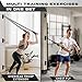 Yes4All Sturdy Wall Mounted Workout Anchors, Suspension Straps Trainer Anchor Swing Battle Ropes Fitness Training Hammocks Olympic Rings Body Weight Strength Training Systems