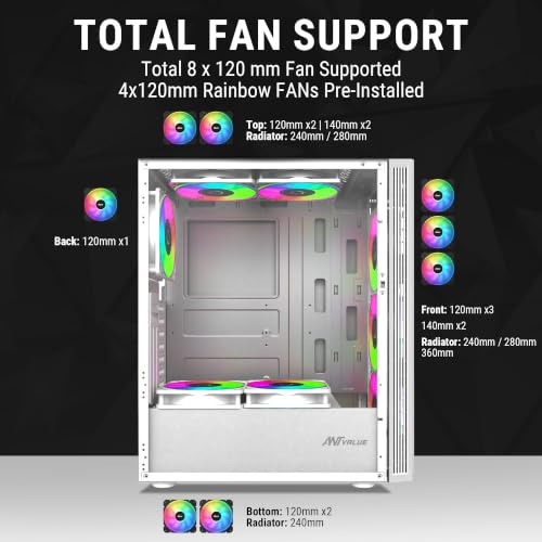 Image of Ant Value VM40 ARGB Mid Tower Computer Case /Gaming Cabinet with Mesh Front Panel - White | Tempered Glass| Motherboard Support ATX, Micro-ATX, Mini-ITX | 4X Pre-Installed ARGB Fans