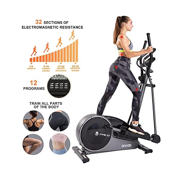 SNODE Elliptical Exercise Machine, Elliptical Training Machine with Free APP and Programmed Monitor, 32 Level Electromagnetic Resistance Eliptical Trainer with Heart Rate Alert&recovery, Body Fat , LCD Display