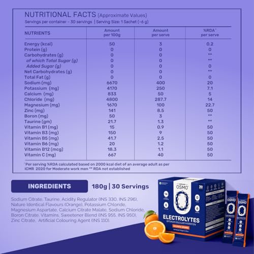 Image of Electrolytes Sachets (30 Servings, Valencia Orange) Rapid Hydration & Cramp Relief | Zero Sugar Electrolyte
