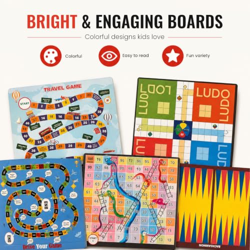 Image of Slovic 10-in-1 Board Games Set for Kids & Family | Indoor Strategy & Educational Toys for Children | Includes Chess, Ludo, Snakes & Ladders, Checkers, Business Money Game & More | Ages 5+