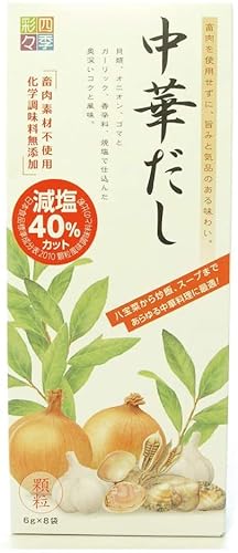 xW^un[g@lGʁX ؂ wY 48g(6g×8)×12