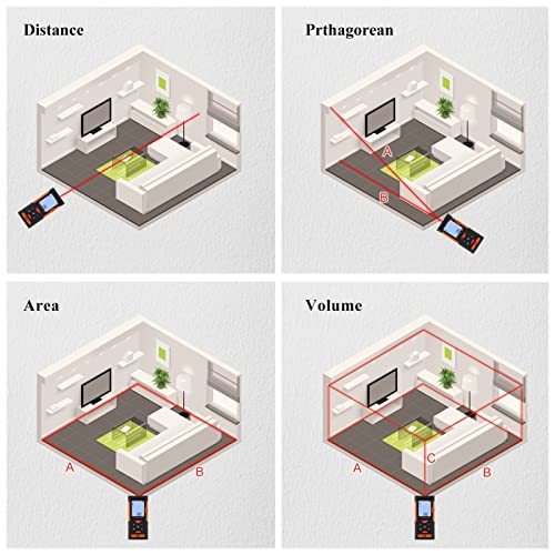 Makingtec Laser Measurement Tool,131Ft Laser Measure Ft In M Unit Switch With 2 Bubble Levels Pythagorean Mode Area And Volume Measuring,Lcd Backlit Digital Laser Tape Measure Distance Meter Device #TOP6
