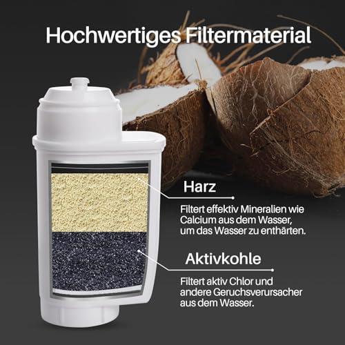 GOLDEN ICEPURE Kaffeemaschinen-Wasserfilter für Siemens EQ-Serie, 6er Pack – Ansicht 3