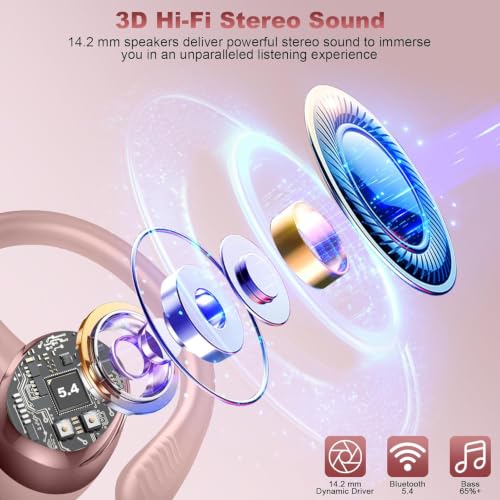 Auriculares Inalámbricos Bluetooth Deportivos【NEW】,60H Cascos Bluetooth 5.4 | HiFi Estéreo, 4 Mics ENC, Cascos Inalámbricos con Driver de 14,2 mm, Ganchos Ergonómicos, IP7 Auriculares Running para Correr 4