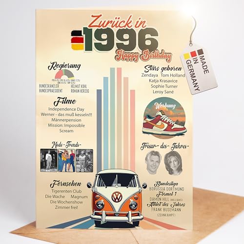 myDreamwork Besondere Geburtstagskarte 30 Inkl. Umschlag | 1996 Jahrgang Geschenk | Karte 20 Geburtstag Frau Geburtstagskarte 30 lustig | 30. Geburtstag Mann DIN A6
