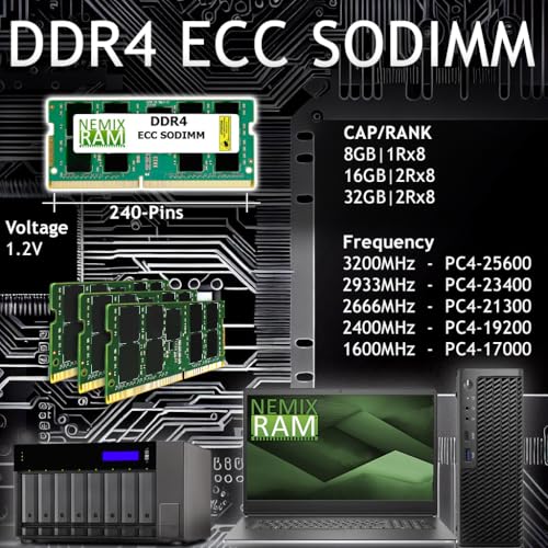 Nemix Ram 32Gb (2X16Gb) Ddr4 2666Mhz Pc4-21300 2Rx8 1.2V 260-Pin Ecc Unbuffered Sodimm Nas Memory Kit Compatible With Synology D4Ecso-2666-16G thumb #1