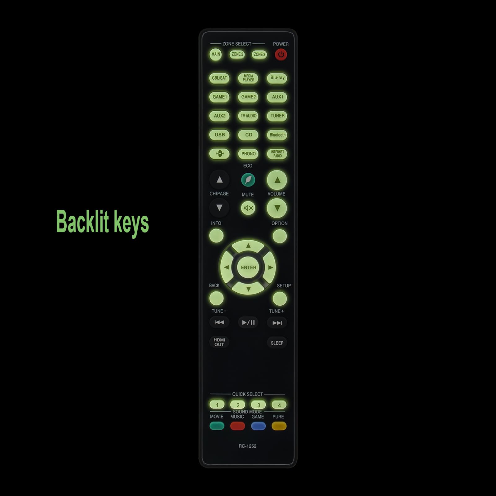 Amazon.com: RC-1252 Replace Remote fit for DENON Home Theater AV