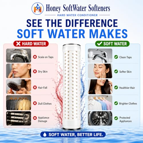 Image of Honey Hard Water Softeners for Home /Overhead Tank | Whole House Water Filter System | No Electricity No Plumbing | Bathroom Kitchen Tank Softener | Anti Scale Hair Skin Protection Easy Installation