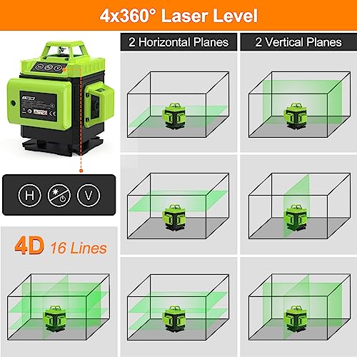 Image of IMAYCC Laser Level 360 Self Leveling, 16 Lines Green Beam Laser Level, 4x360 4D Cross Line Lazer Level for Construction with Remote Control, Anti-fall Box, Multiple Stands, Rechargeable Batteries