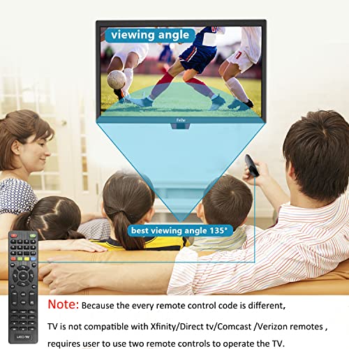Feihe-19-Inch-TV-LED-Widescreen-TV-with-Digital-ATSC-Tuners-HDMIVGAAVUSB-19-Inch-Flat-Screen-TV-with-Built-in-Dual-Speakers-for-Kitchen-and-RV-Camper