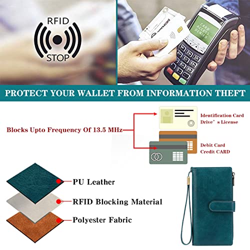 Image of GOIACII Large Wallet for Women Leather Wristlet Teal | RFID Blocking, Multi-card Slots, Detachable Wrist Strap, Trifold Clutch Purse