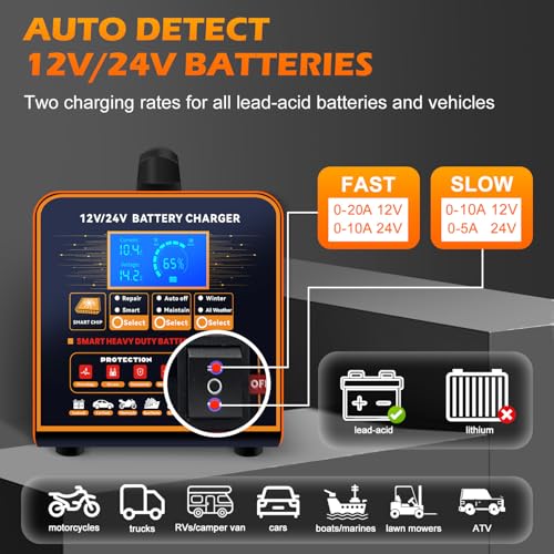 SolaMr 12V 24V Heavy Duty Car Battery Charger, 0 - Additional View