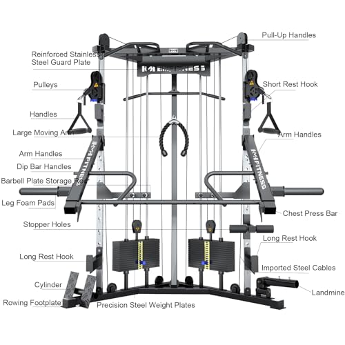 Image of Cable Crossover Exercise Machine for Home & Commercial Gym, Functional Training Center with Dual Weights Stack for Cable Workout