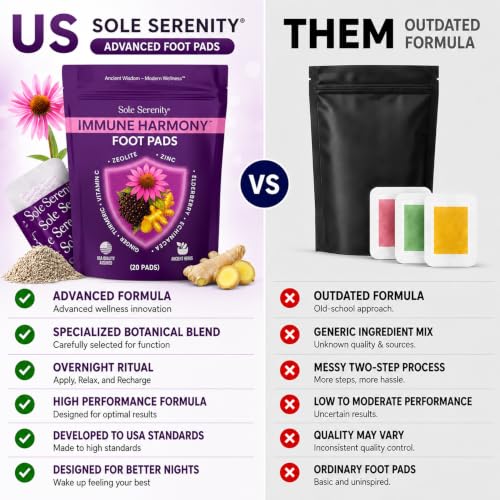 Image of Sole Serenity Foot Pads with Vitamin C, Elderberry, Echinacea, Ginger & Zinc for Men and Women (20 Pads)