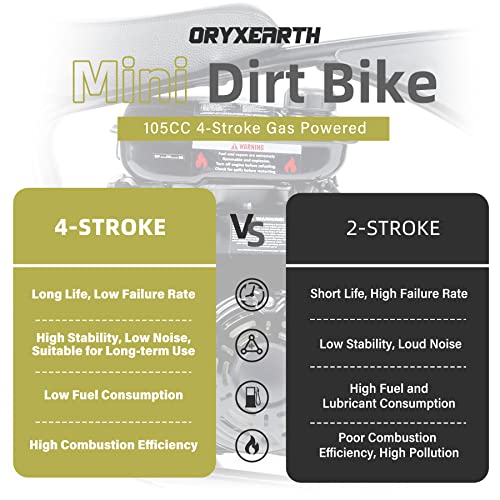 BRM100 105cc 4-Stroke Mini Dirt Bike