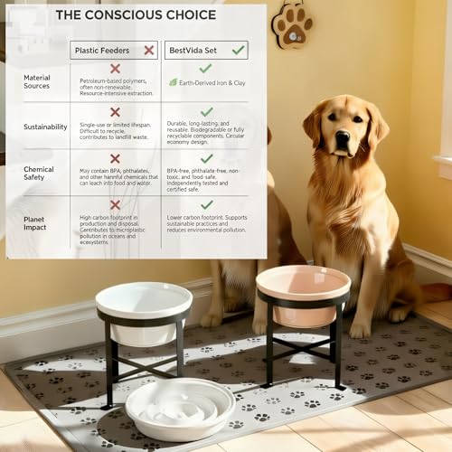 BestVida Erhöhter Hundenapf, Erhöhter Einzelnapfständer, Hundefutterstation mit 1x2400ml Steingutnapf, Hundenapf für mittelgroße und große Hunde (große,Weiß)