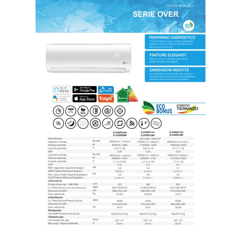 Climatizzatore Condizionatore Inverter Diloc Over dual split 9+12 9000+12000 Btu D.Over218 R 32 A+++ Wi-fi Optional