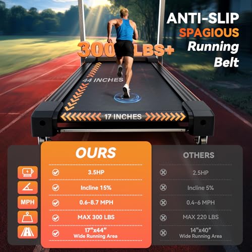Image of 8.7MPH Treadmills for Home, 0%-15% Incline Walking Pad Treadmill with Auto-Folding, 3.5HP Wide Running Area Supports Up to 300lbs User Weight, Bluetooth & Pulse Monitor (Silver)