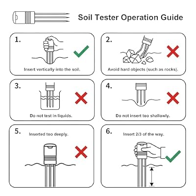Upgraded Plant Soil Moisture Meter with 230ft RF Wireless Waterproof & LCD Display for Moisture,Temp,Sunlight,Time,Ideal for Garden, Farm, Lawn Care-Outdoor (2 Sensor)