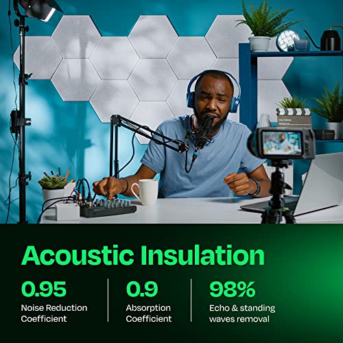 Image of Acoustic Panels 12-Pack Soundproof Wall Panels 14 inchX12.1 inchX0.4 inch Sound Panels High Density Sound Dampening Panels - [White Hexagon]