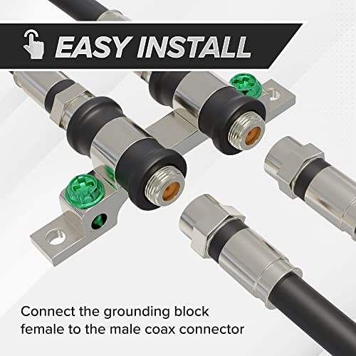 image for THE CIMPLE CO Coaxial Cable Connectors, 3GHz High Frequency, Ground Bl