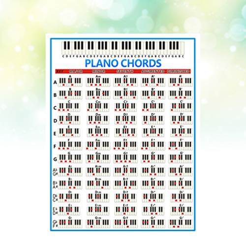 Tabela educativa de acordes de piano laminado Supvox, para pianistas, compositores, produtores, guia