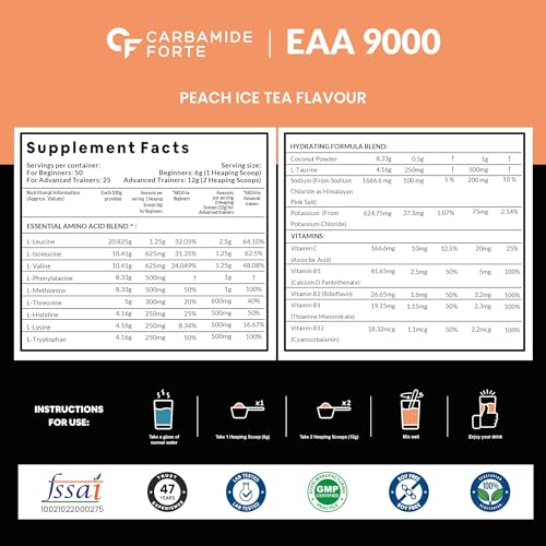 Image of Carbamide Forte Eaa Supplement with Bcaa 5000Mg | Eaa intra workout Supplement for Men & Women with Hydration Blend & Vitamins - Peach Iced Tea Flavour - 50 Servings - Powder 300G