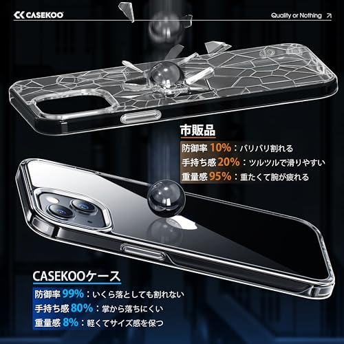 Amazon.co.jp: CASEKOO: iPhone 15 Plus