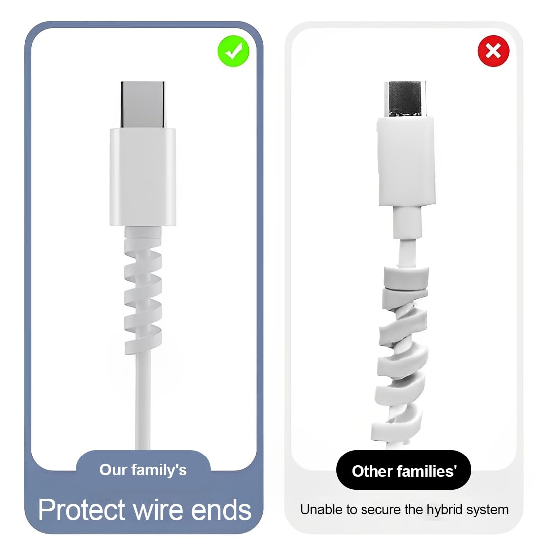 21 pezzi salvacavi per caricabatterie di tipo C,Proteggi Cavo, Proteggi Cavo Cellulare,protezione micro USB flessibile in silicone, protezione per cavo del mouse, adatta per tutti i telefoni cellulari