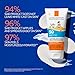La Roche-Posay Anthelios Kids Gentle Lotion Sunscreen SPF 50, Broad Spectrum SPF + Antioxidants, Sunscreen For Kids, Octinoxate & Oxybenzone-Free, Pediatrician Tested, Non Comedogenic, Oil Free