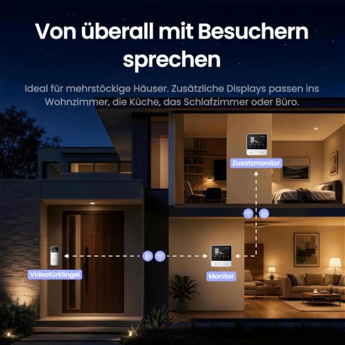 SwitchBot [Upgrade] Türklingel mit Kamera, 4,3'' Farbdisplay, 2K, Ohne ABO – Ansicht 4