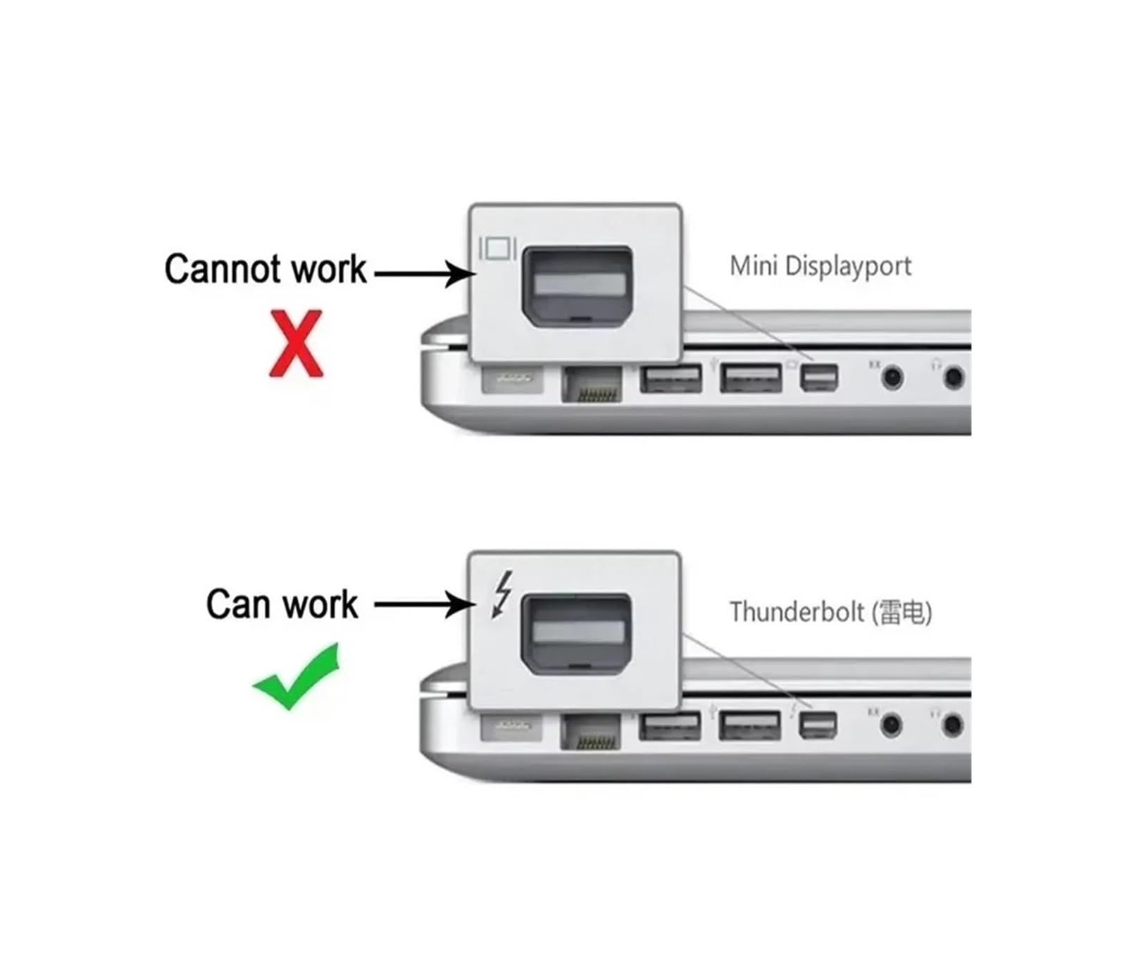 Adaptateur Thunderbolt 2 vers FireWire 800 RJ45 9 Broches, Carte Fire 1394B pour Mac
