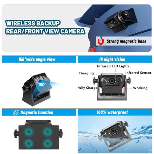 Wireless Rear View Camera for RV