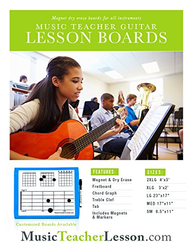 Description Comming Soon