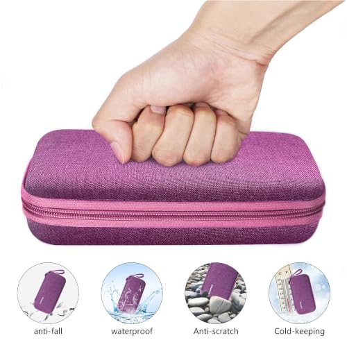 Image of Insulin Cooler Travel Case, 2x150g Ice Pack TSA Approved, Burgundy | EVA Insulation Travel Medicine Kit for 1-5 Pens & Diabetic Supplies, Diabetes Care, Portable Handle for Daily Use & Trip