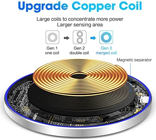 Wireless Charger 20W Thin Aviation Aluminum Fast Wireless Charging Pad Compatible with iPhone 14 (Pro,Plus,Pro max),12 13(Pro,Pro max,mini)/11/XS/XR/8,Samsung Galaxy S22/S21/S20/Note 20,airpods pro