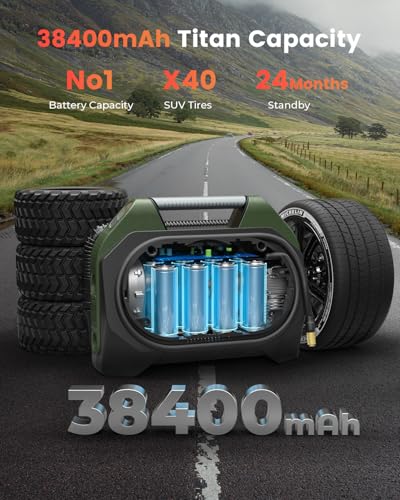 ETENWOLF Vortex S7 Cordless Air Compressor