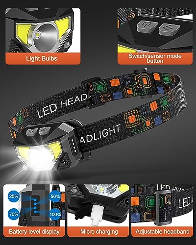 Victoper Head Torch Rechargeable - Image 4