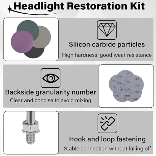 Image of 53 PCS Car Headlight Restoration Kit, 3 Inch Drill Sanding Disc with 1 /4 Inch Shank Backing, Loop and Hook Sanding Paper, Scouring Pads, Polishing Sponge, Soft Interface Pad, Masking Tape