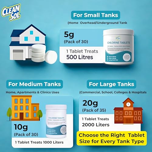 Image of Cleansol Chlorine Tablets for Water Tank Disinfection - 10g Each (Pack of 30) | 1 Tablet Treats 1000 litres | Kills Germs & Controls Odour | Ideal for Overhead & Underground Water Tanks
