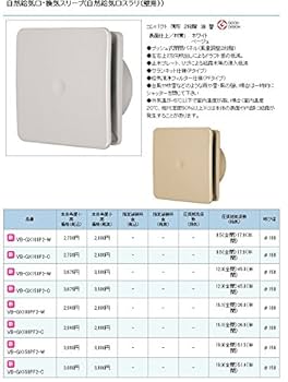 パナソニック VB-GZ100P-C 6個 VB-GZ100P-C | 換気扇 | 自然給気口(壁用) 呼び径φ100 ベージュ