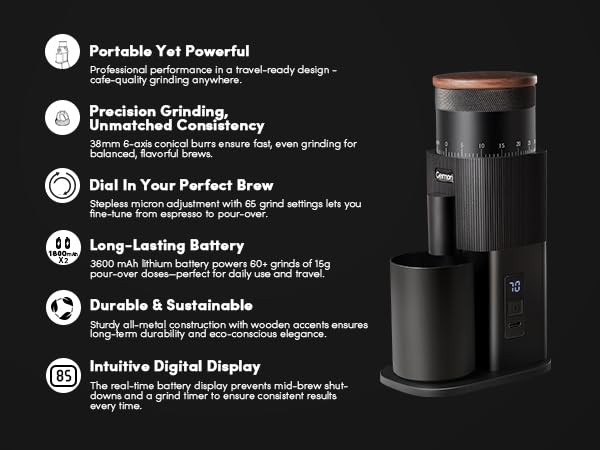 Image of Portable Electric Burr Coffee Grinder,Wirsh Geimori T38 with 3600mAh Battery& Stepless Adjustment for Espresso,Pour Over,French Press, Single Dose, Fast USB-C Charging, Travel & Home Use