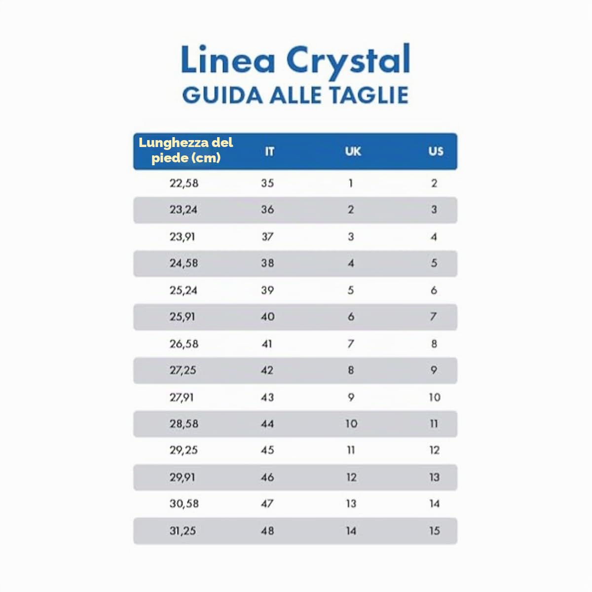 Sottozero Work SOCIM JUMBO S3S ESD Scarponcino Alto da Lavoro Antinfortunistica, Uomo/Donna, Suola Premium Puntale in Fibra di Vetro