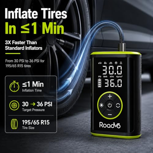 Roadvo 10000mAh Tire Inflator Portable Air Compressor — view 2
