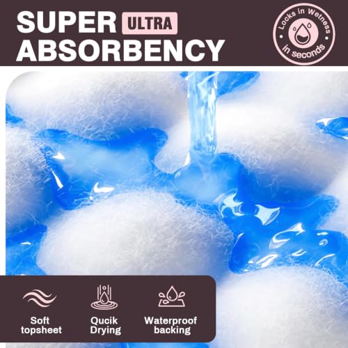 Image of MKISS 100 Count Heavy Duty Disposable Bed Pads 30 inch x 36 inch Incontinence Pads