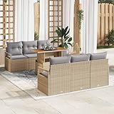 Questo set di divani da giardino con cuscini in rattan sintetico combina perfettamente stile e praticità ed è pronto per lucidare il tuo giardino o terrazzo