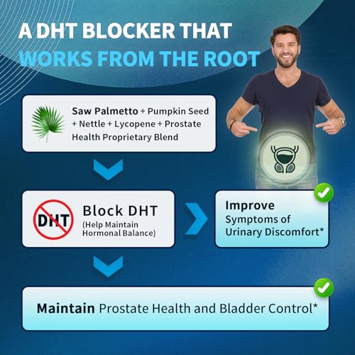 Image of Lukaree Prostate Health Supplements for Men - 18 in 1 Saw Palmetto with Pumpkin Seed & Nettle - Advanced DHT Blocker - Urinary Tract Health Support - with Ashwagandha, Reishi, 60 Capsules